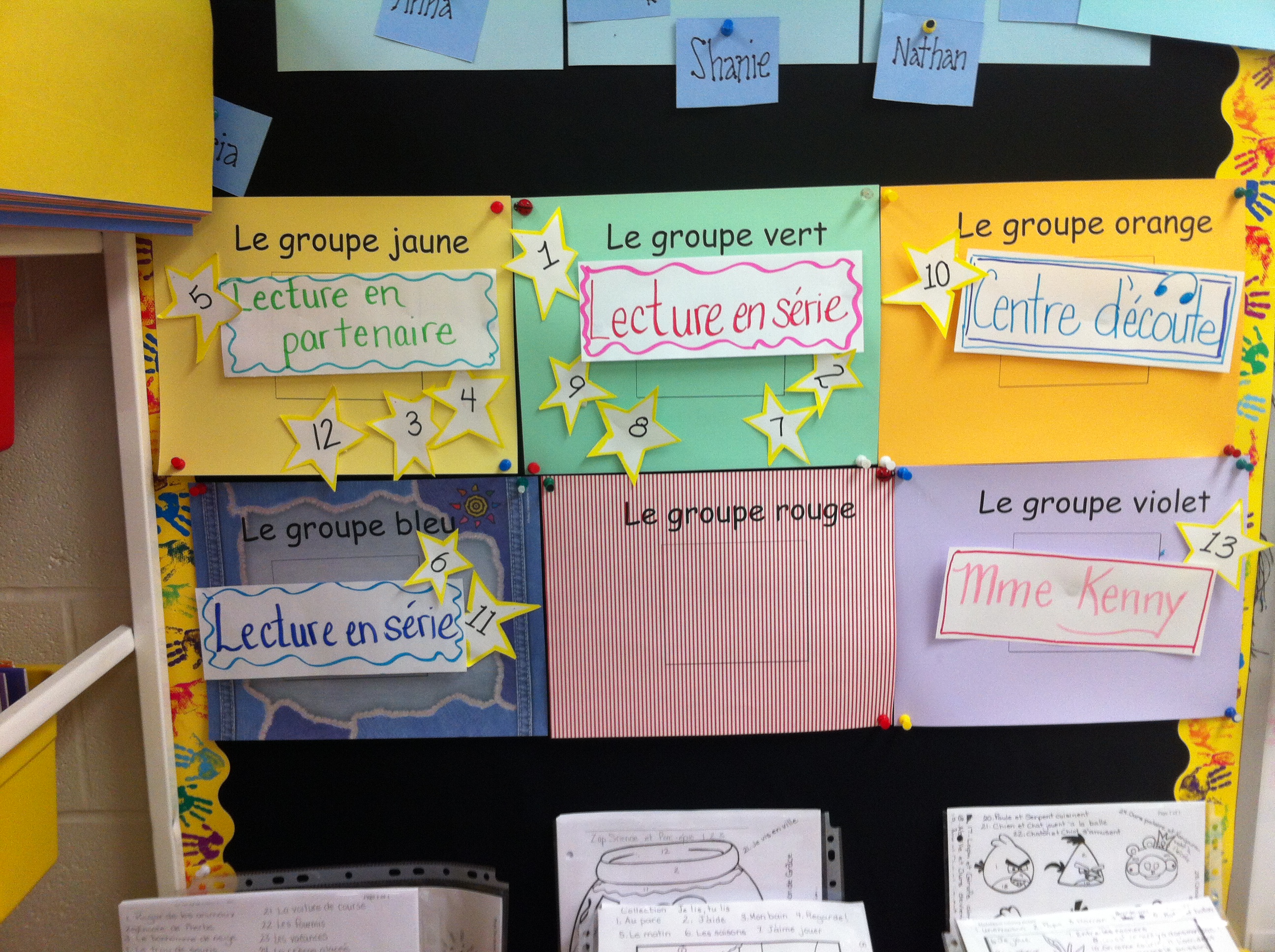 Les groupes de lecture- Reading groups